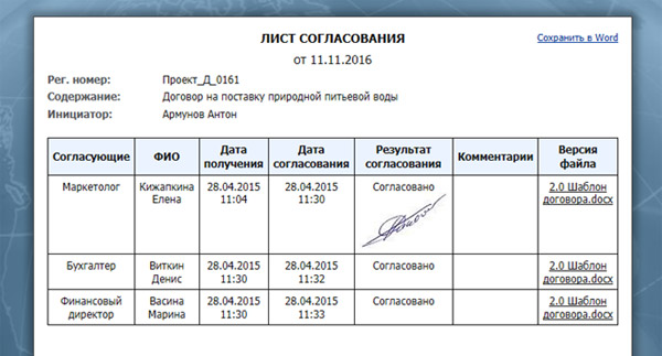 Лист согласования договора WSS Docs с возможностью использования факсимиле сотрудника и выводом названия и версии файла. Данный лист можно сохранить в Word